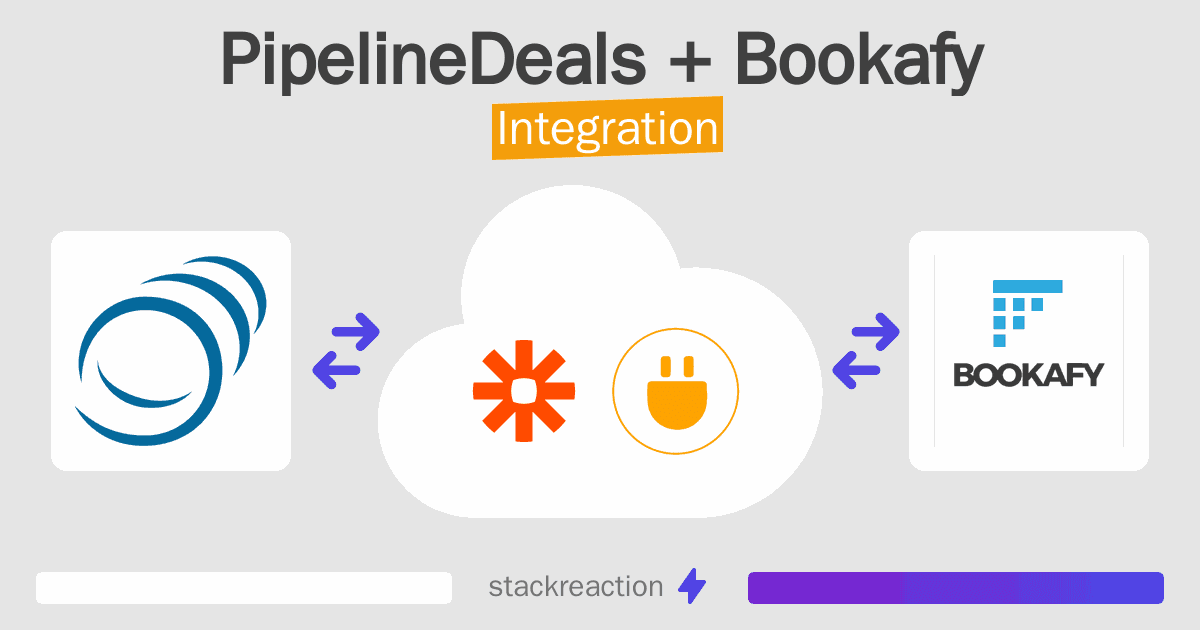 PipelineDeals and Bookafy Integration