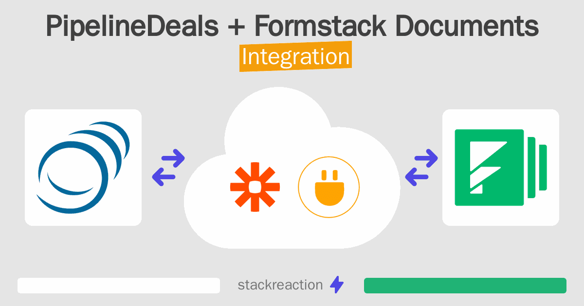 PipelineDeals and Formstack Documents Integration