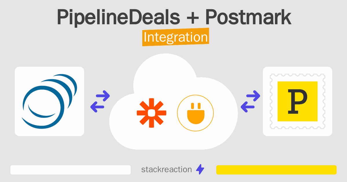 PipelineDeals and Postmark Integration