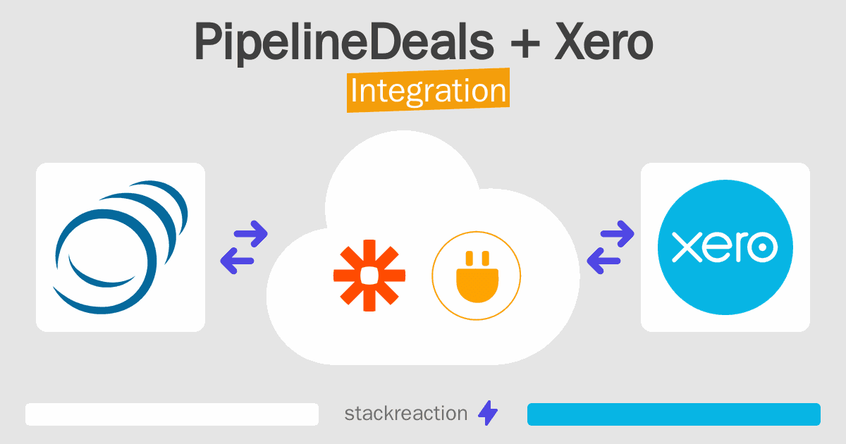 PipelineDeals and Xero Integration