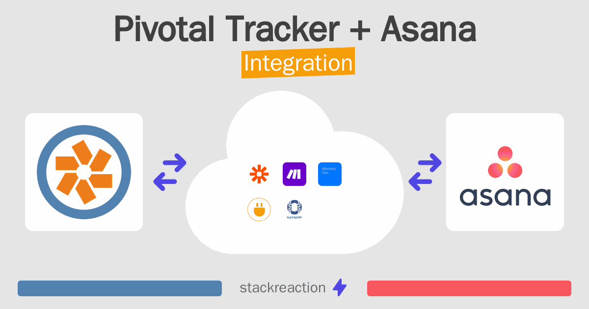 Pivotal Tracker and Asana Integration