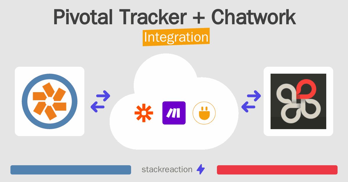 Pivotal Tracker and Chatwork Integration