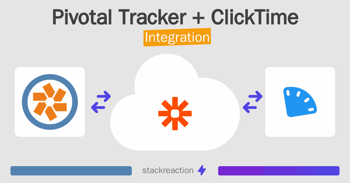 Pivotal Tracker and ClickTime Integration