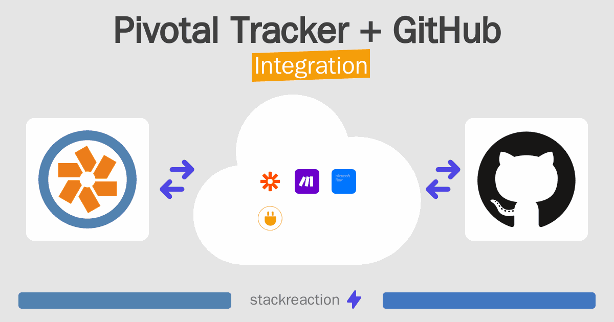 Pivotal Tracker and GitHub Integration
