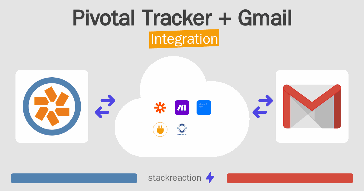 Pivotal Tracker and Gmail Integration