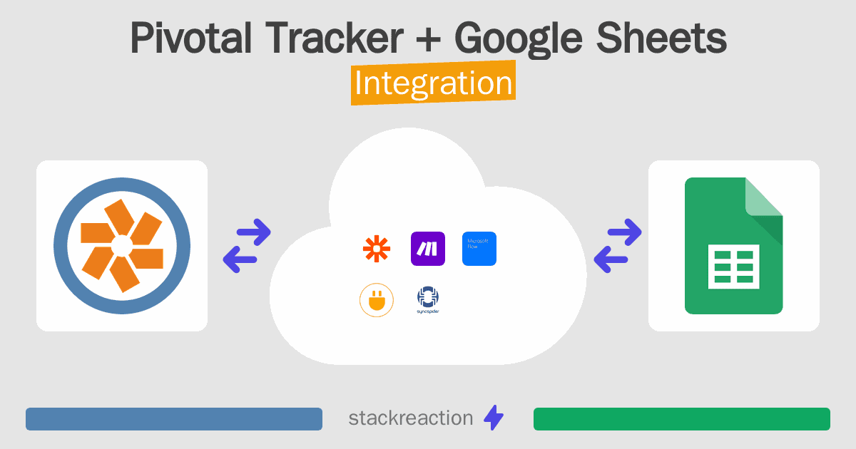 Pivotal Tracker and Google Sheets Integration