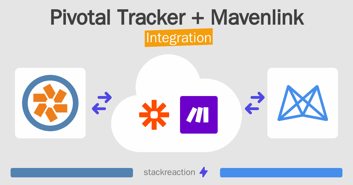 Pivotal Tracker and Mavenlink Integration