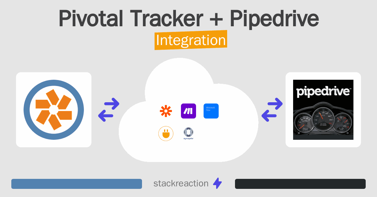 Pivotal Tracker and Pipedrive Integration