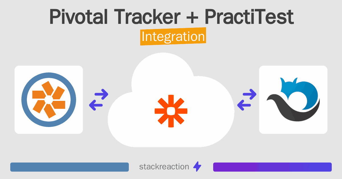 Pivotal Tracker and PractiTest Integration