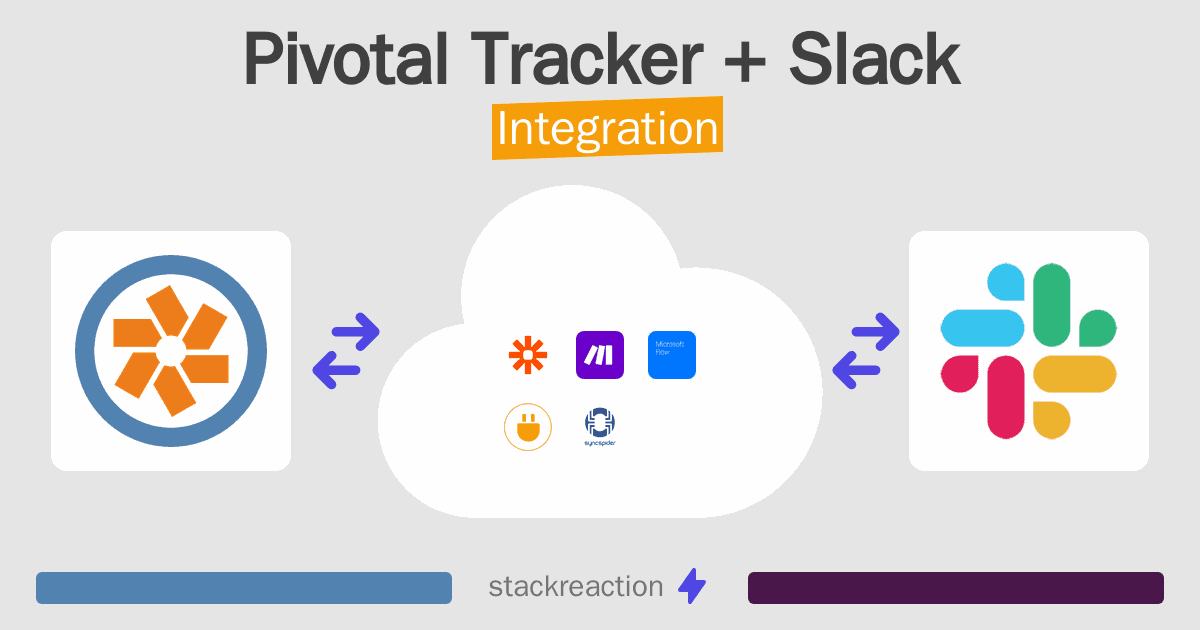Pivotal Tracker and Slack Integration