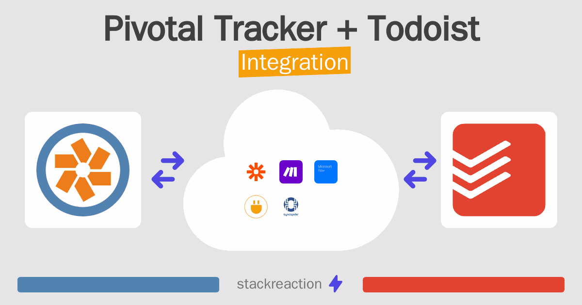 Pivotal Tracker and Todoist Integration