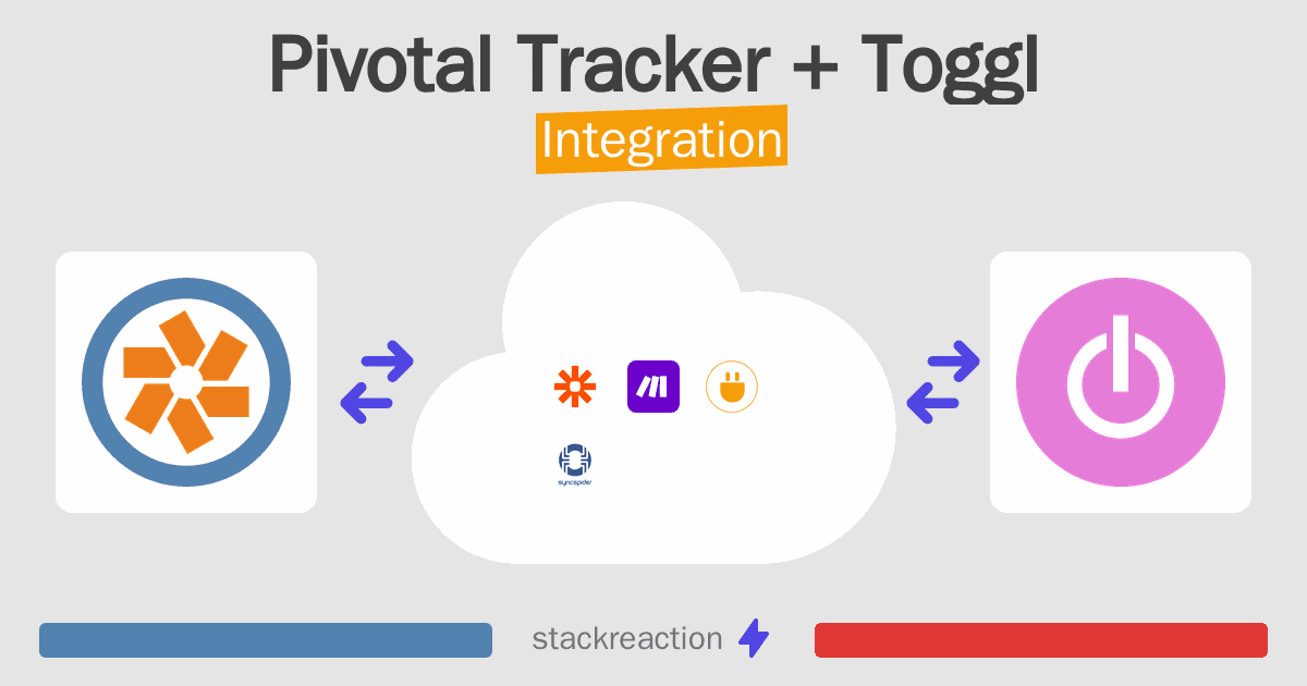Pivotal Tracker and Toggl Integration