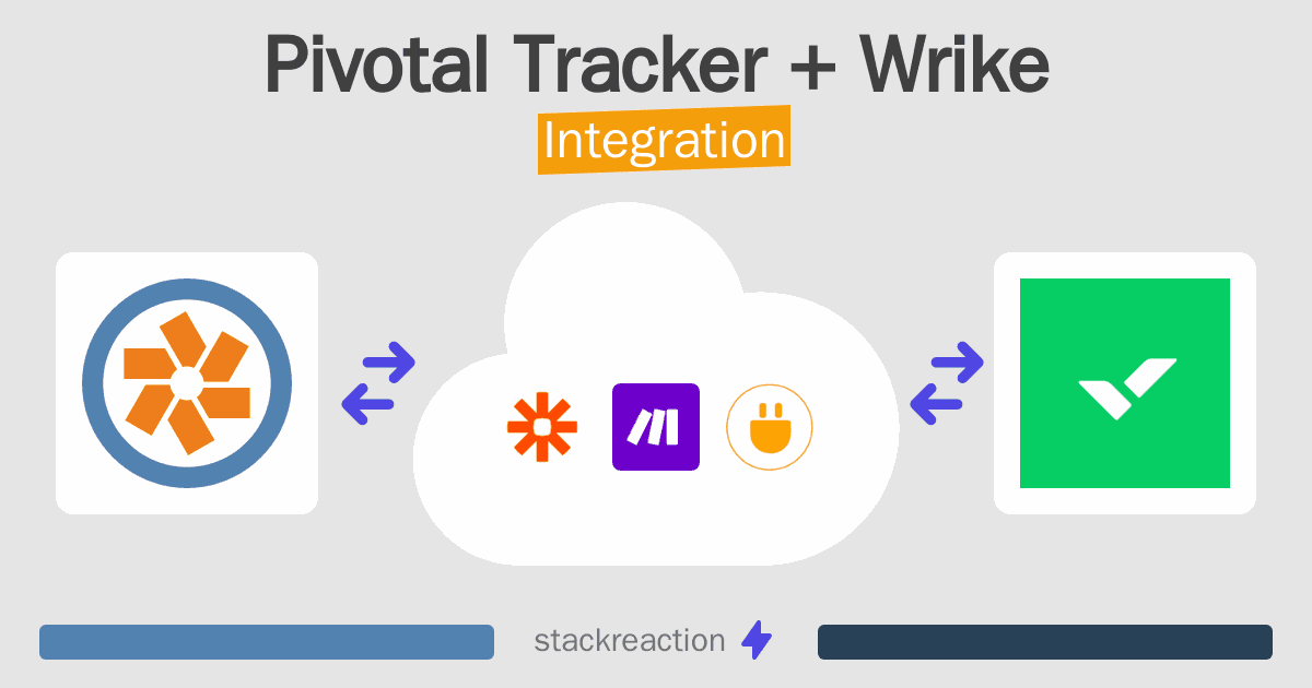 Pivotal Tracker and Wrike Integration