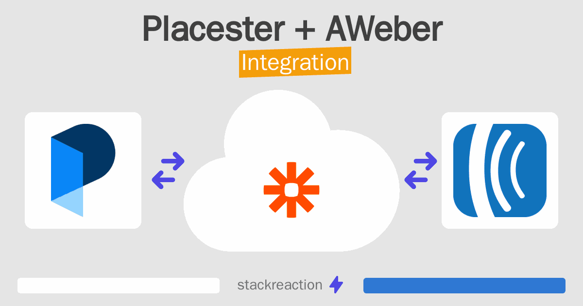 Placester and AWeber Integration