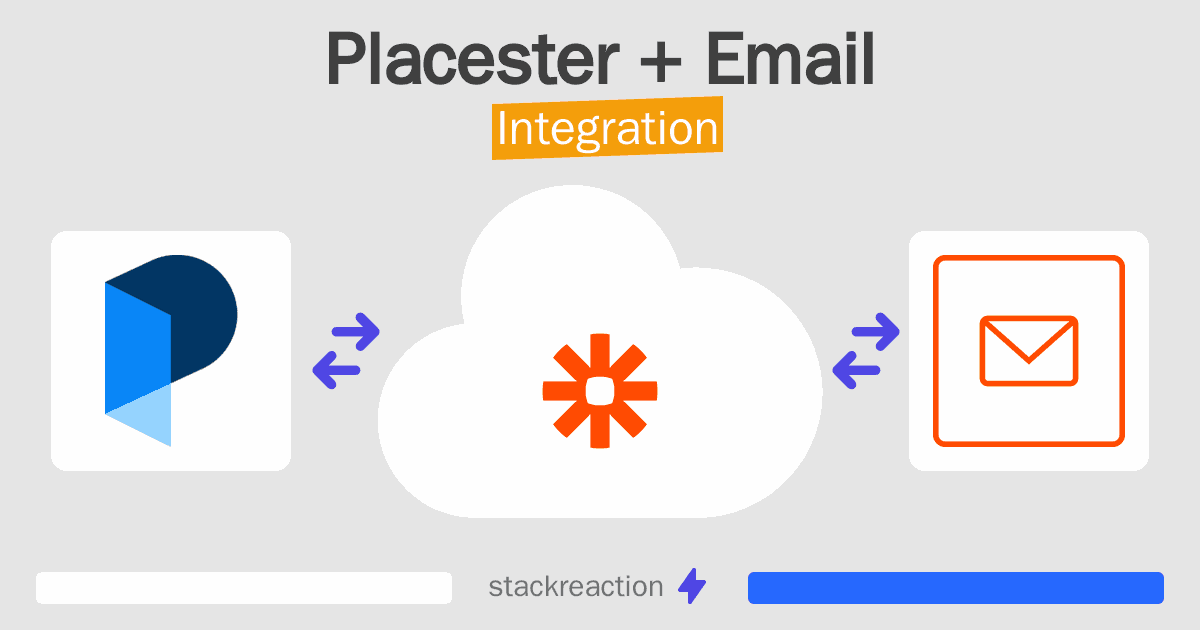 Placester and Email Integration