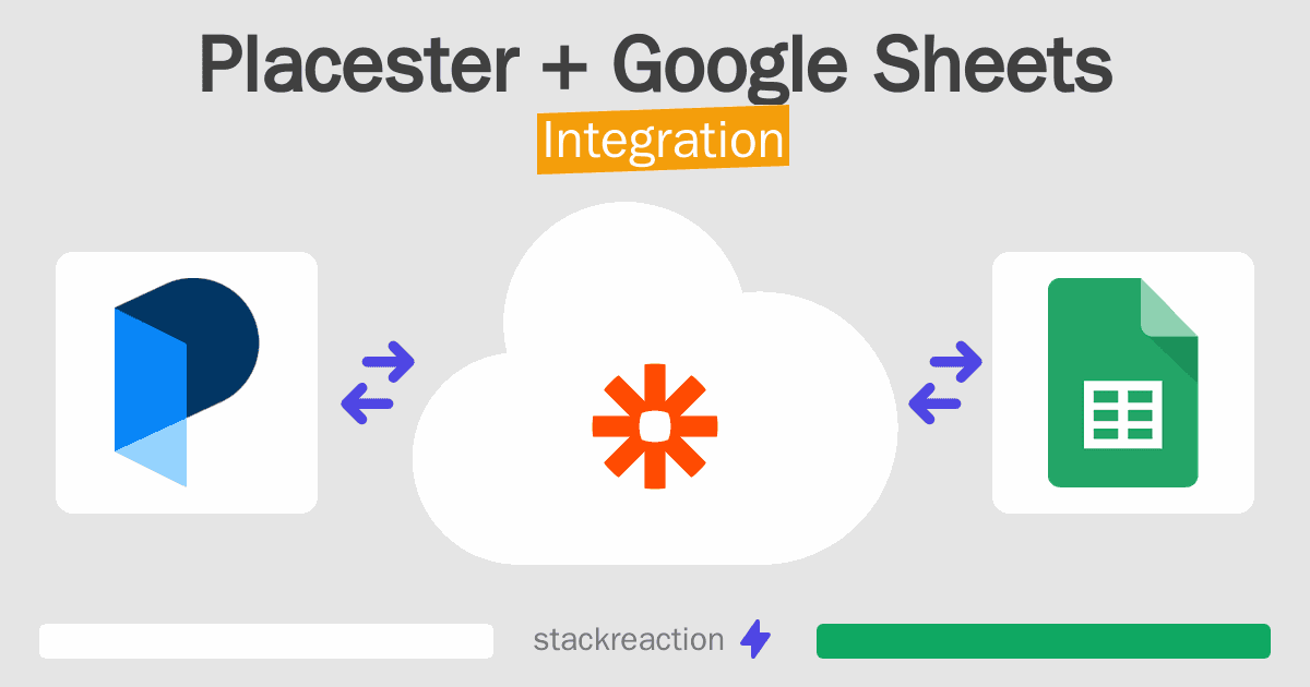 Placester and Google Sheets Integration