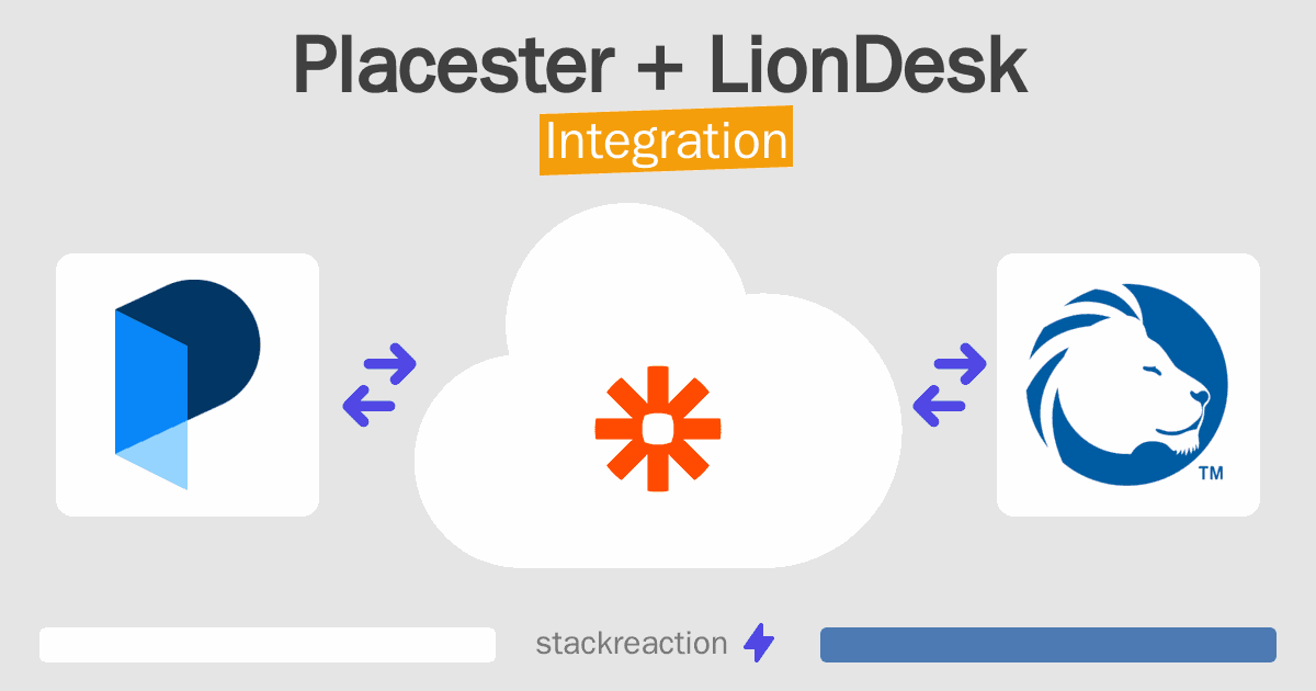 Placester and LionDesk Integration