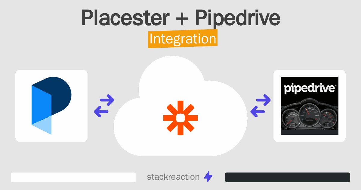 Placester and Pipedrive Integration