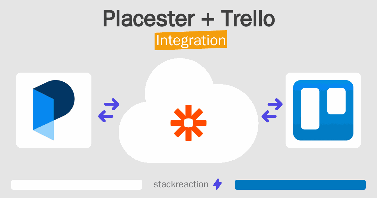 Placester and Trello Integration