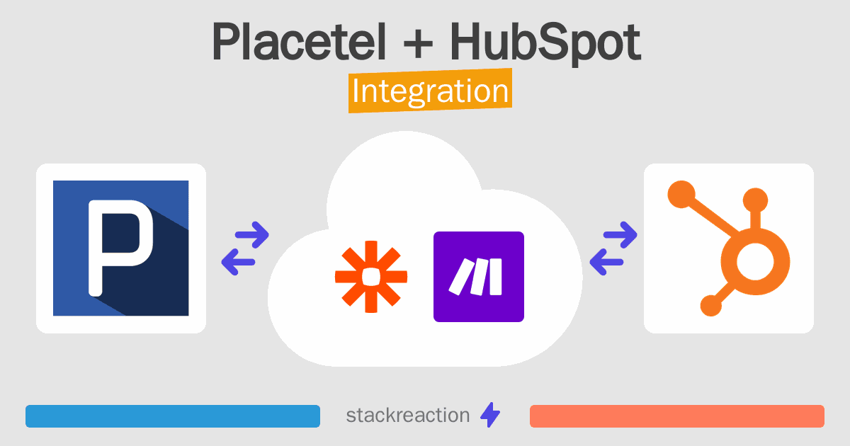 Placetel and HubSpot Integration
