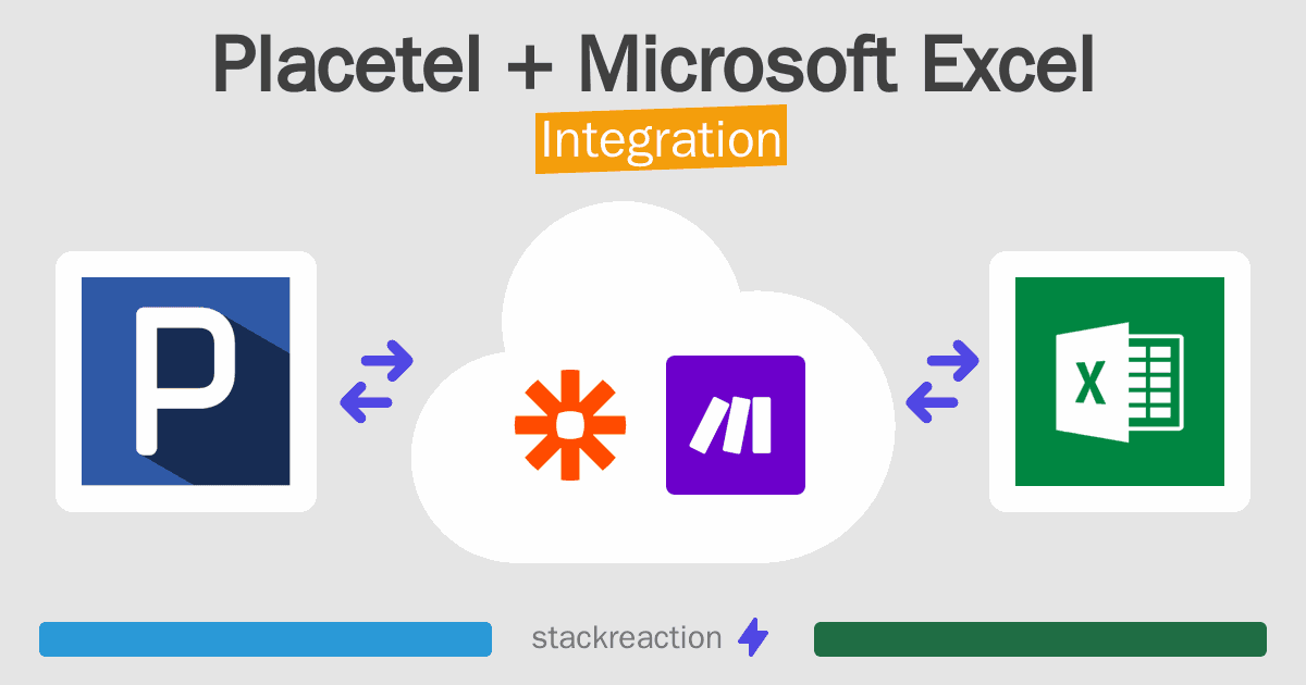 Placetel and Microsoft Excel Integration