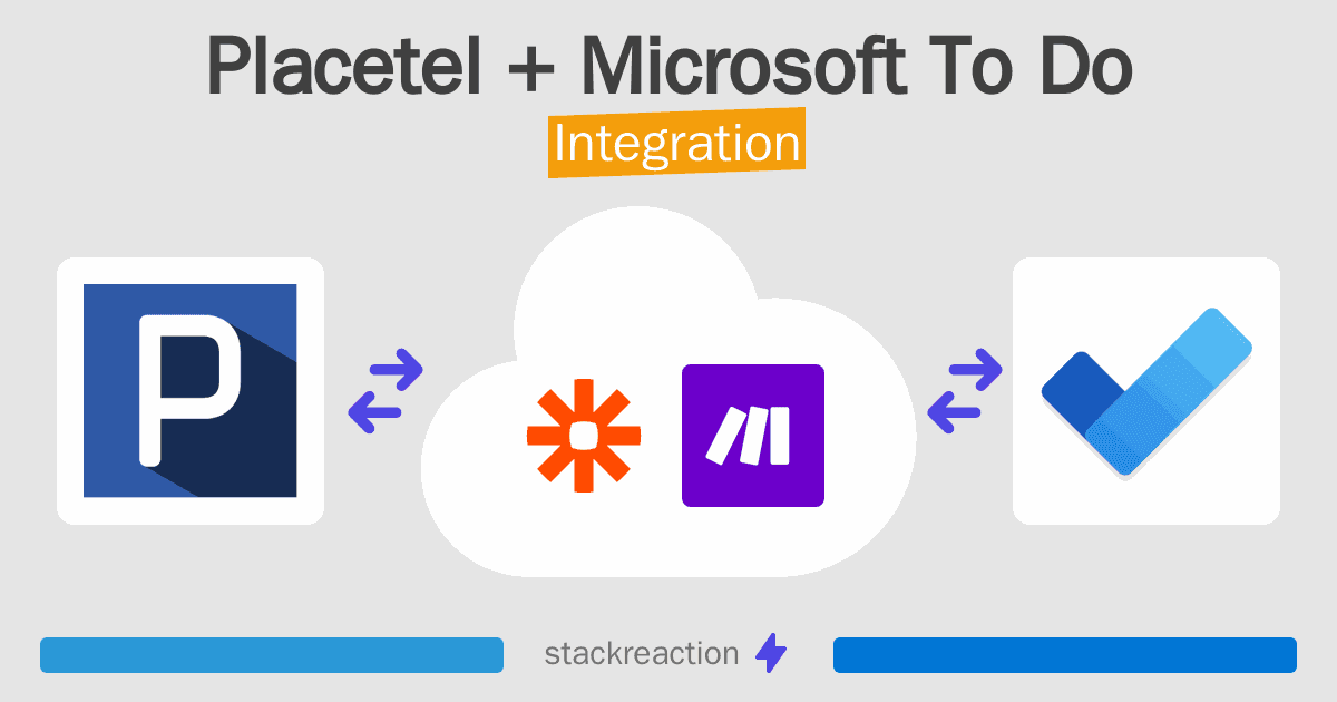 Placetel and Microsoft To Do Integration