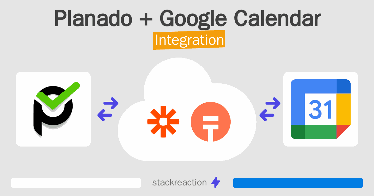 Planado and Google Calendar Integration