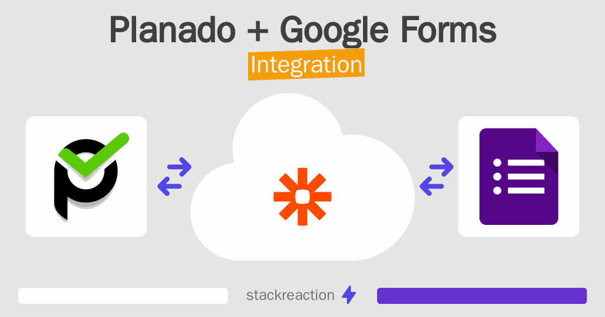 Planado and Google Forms Integration
