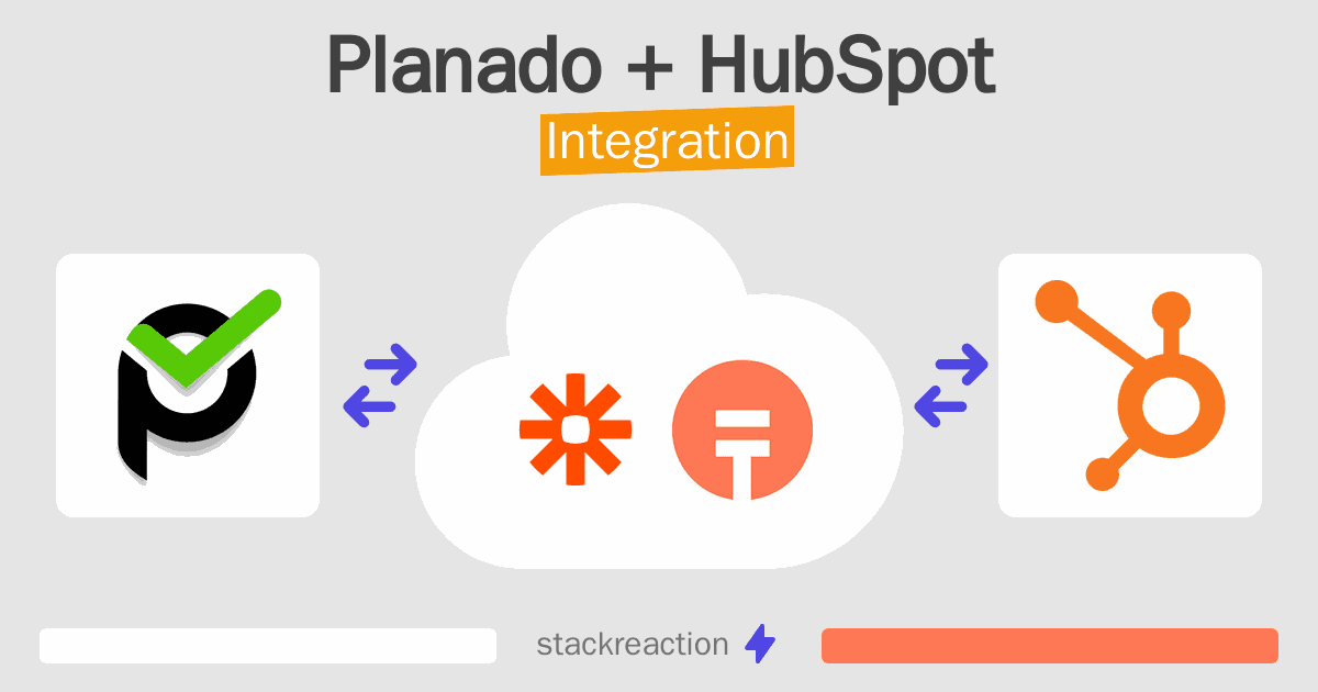 Planado and HubSpot Integration