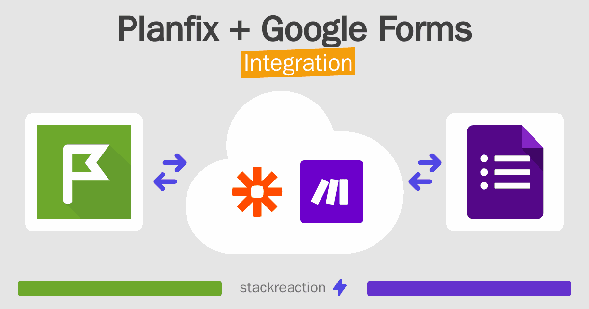 Planfix and Google Forms Integration