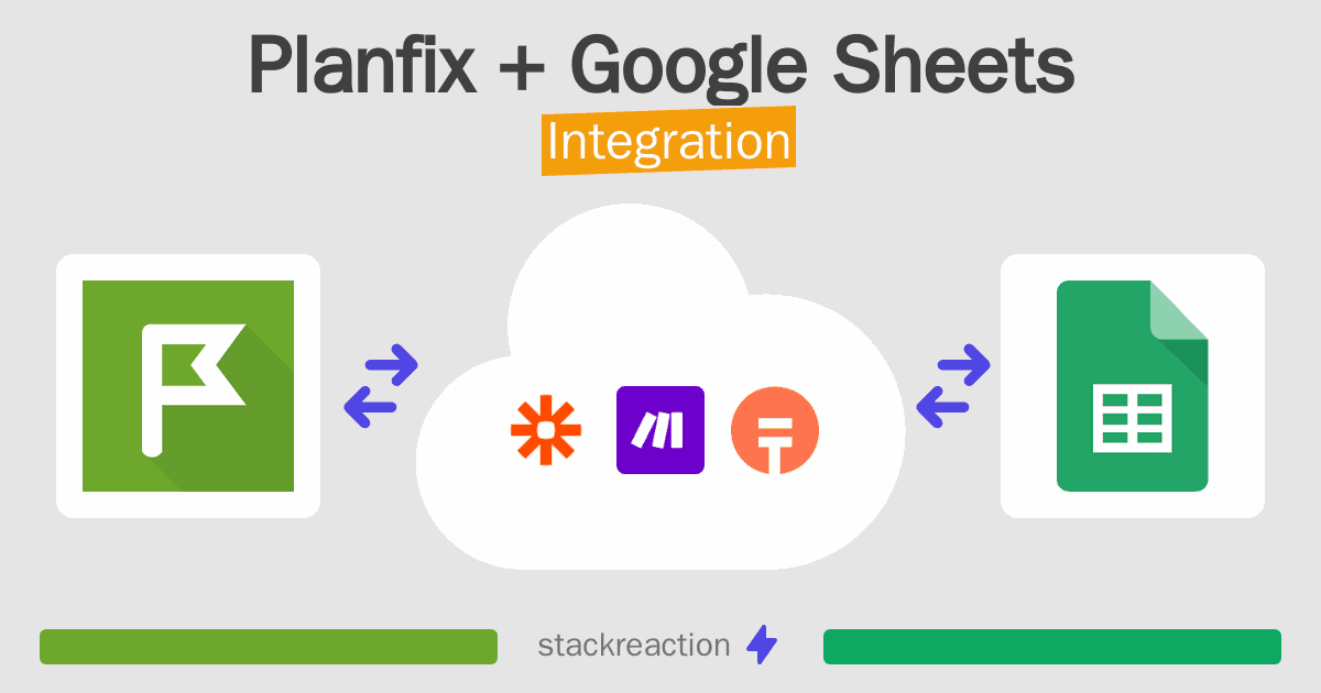 Planfix and Google Sheets Integration