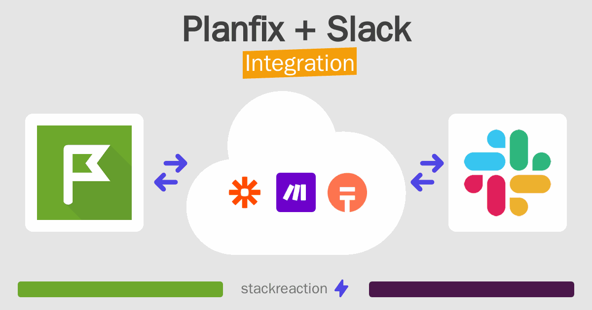 Planfix and Slack Integration