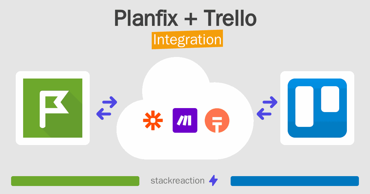 Planfix and Trello Integration
