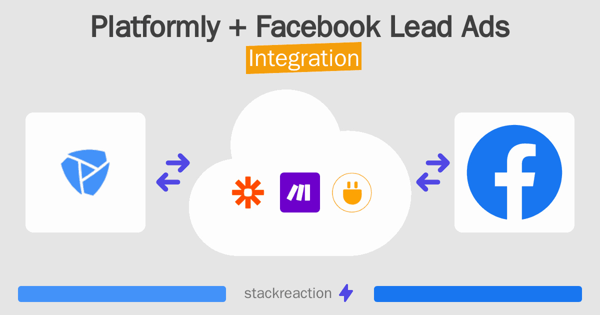Platformly and Facebook Lead Ads Integration