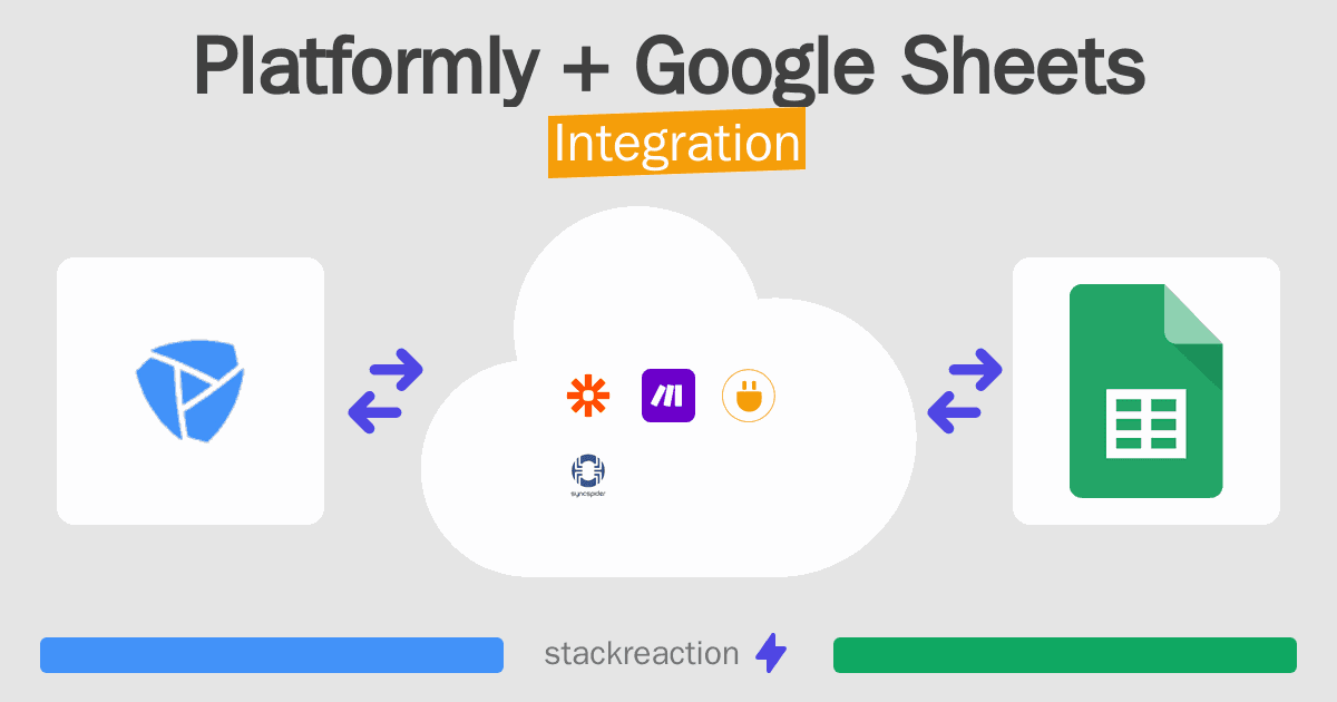 Platformly and Google Sheets Integration