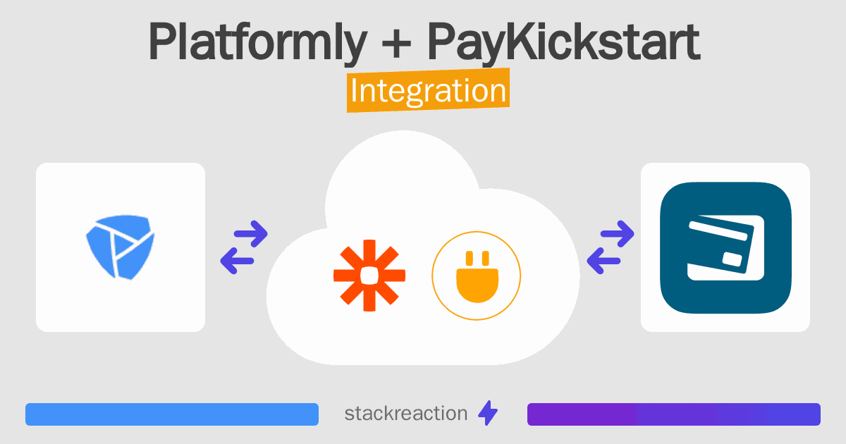 Platformly and PayKickstart Integration