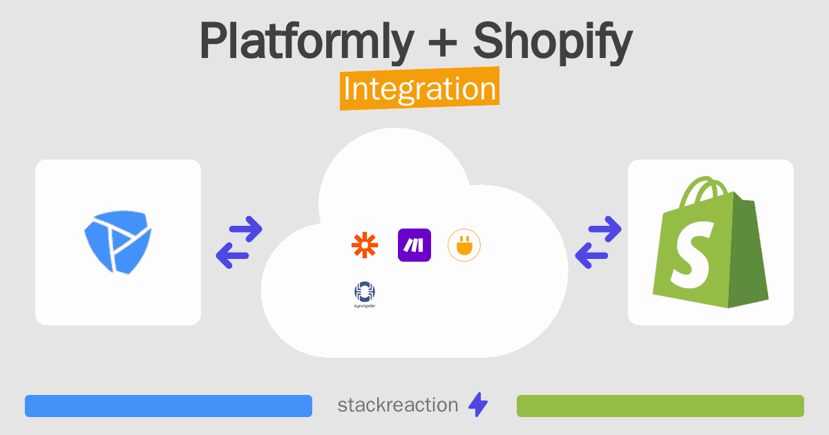Platformly and Shopify Integration