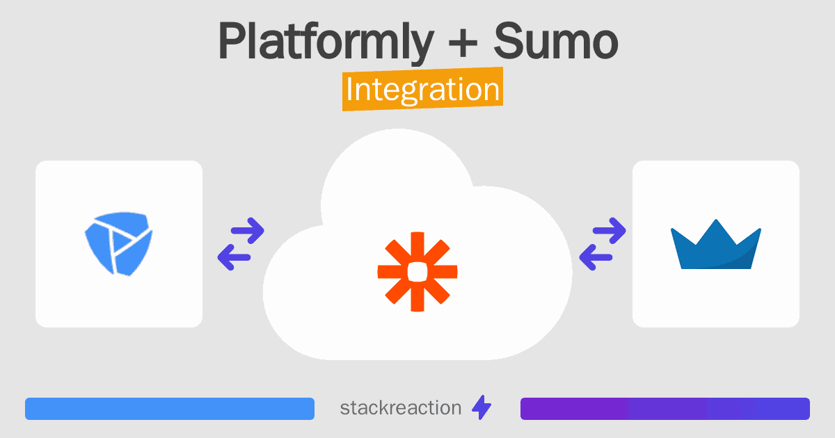 Platformly and Sumo Integration