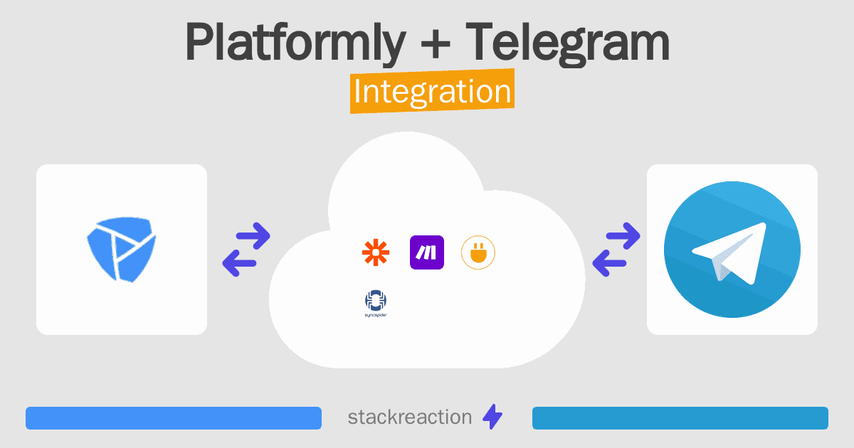 Platformly and Telegram Integration
