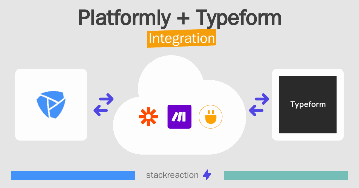 Platformly and Typeform Integration