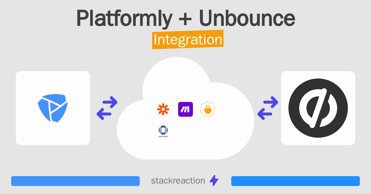 Platformly and Unbounce Integration