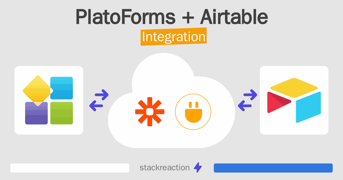 PlatoForms and Airtable Integration