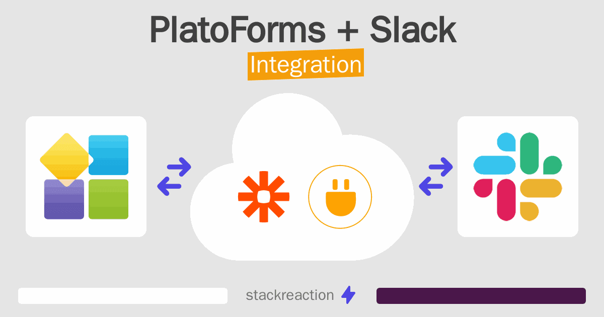 PlatoForms and Slack Integration