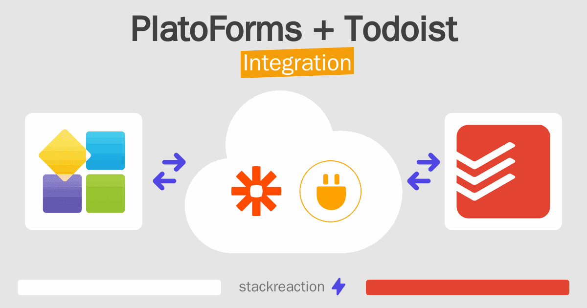 PlatoForms and Todoist Integration