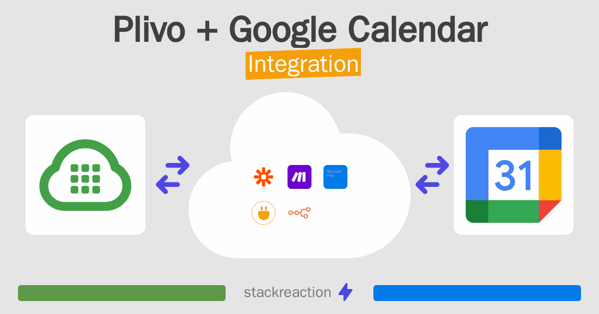 Plivo and Google Calendar Integration