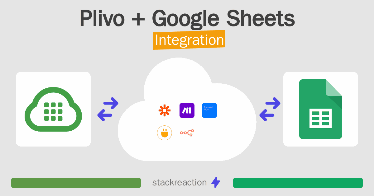 Plivo and Google Sheets Integration