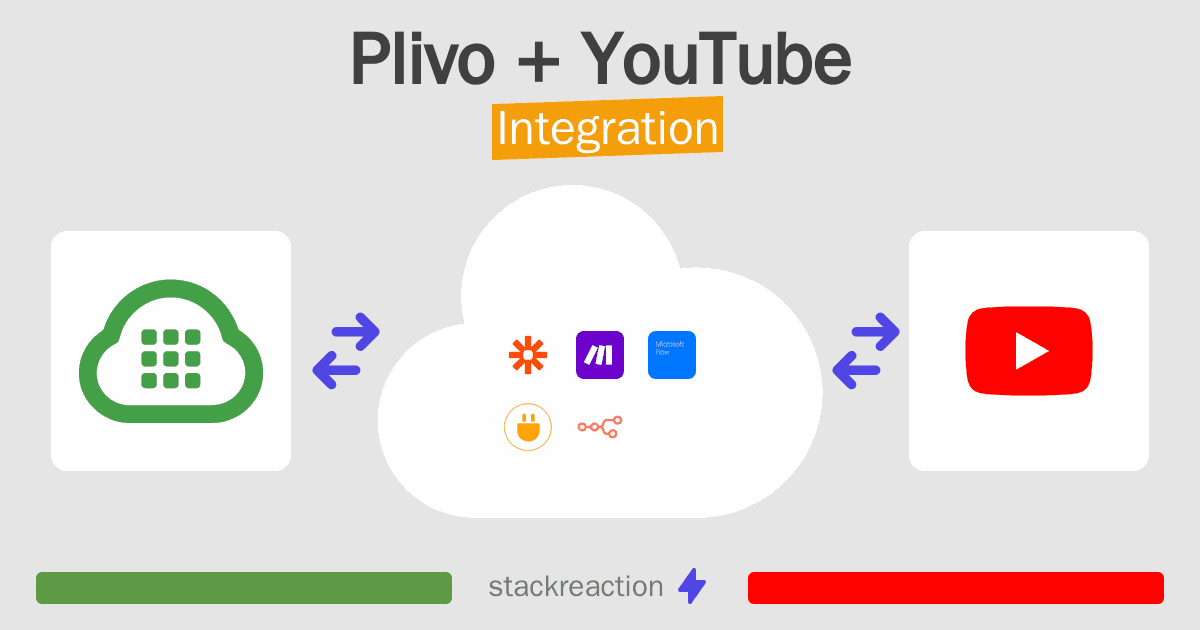 Plivo and YouTube Integration