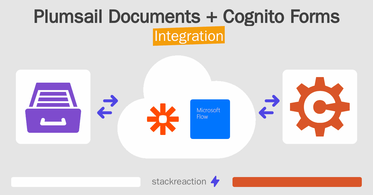 Plumsail Documents and Cognito Forms Integration