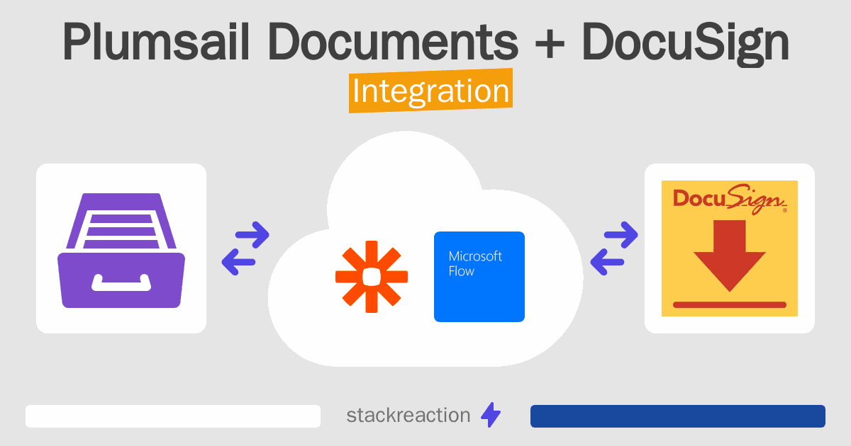 Plumsail Documents and DocuSign Integration