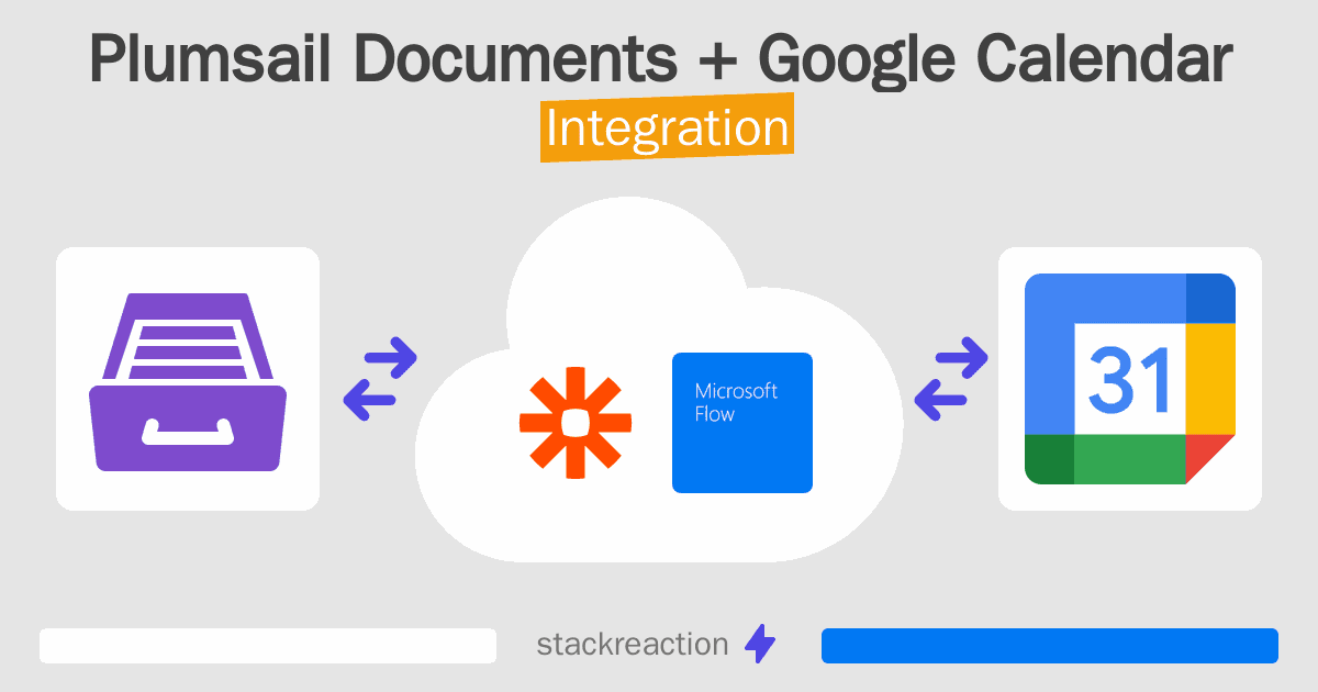 Plumsail Documents and Google Calendar Integration